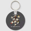 Search for molecule key rings Science
