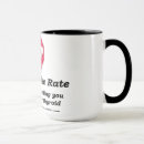Search for graves mugs Butterfly