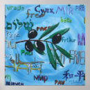 Search for language posters Motivational
