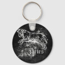 Search for zodiac ary key rings Astrology