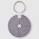 Search for labyrinth key rings Chartres