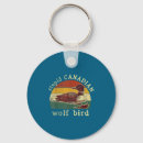 Search for studs key rings Meme