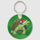 Search for hat round key rings Festive