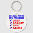 Search for firearm key rings Freedom
