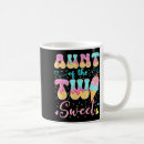 Search for 2nd birthday mugs Sweet
