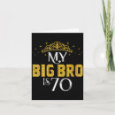 Search for 70th for women birthday cards Years