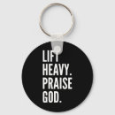Search for powerlifting key rings Weight training