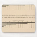 Search for state capital mousepads States