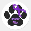 Search for pancreatic cancer ribbon stickers Purple