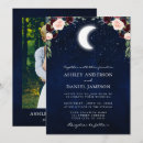 Search for celestial Moon and stars