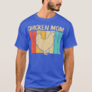 Search for pou tshirts Vintage
