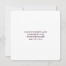 Search for blank birthday invitations Party