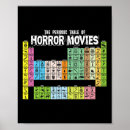 Search for halloween art Horror