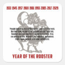 Search for trait stickers Zodiac