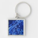 Search for blue christmas key rings Xmas