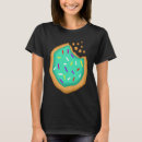 Search for sugar cookies clothing Baker