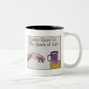 Search for genesis mugs Creation