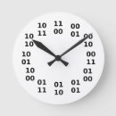 Search for binary clocks Numbers