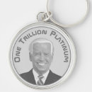 Search for coins key rings Dollar