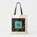 Search for cube bags Abstract