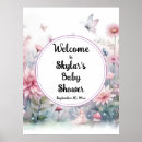 Search for fairy garden posters Floral