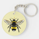 Search for bumblebee key rings Nature