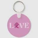 Search for japanese symbols key rings Chinese