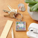 Search for cute fish key rings Mermaid