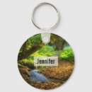 Search for creeks key rings Stream