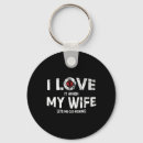 Search for fly rod key rings Trout fishing