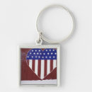 Search for farm scenes key rings Barn