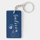 Search for compostela key rings Galicia