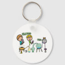 Search for chemists key rings Laboratory