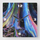 Search for eucalyptus tree posters Nature