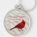Search for cardinal key rings Red cardinal bird