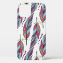 Search for vintage drawing iphone cases Black