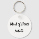 Search for honorableness key rings For her