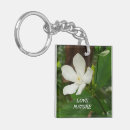 Search for nice key rings White