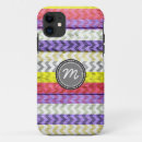 Search for navajo pattern iphone cases Tribal