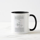 Search for galapagos mugs Islands