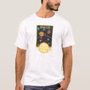Search for hoop tshirts Planets