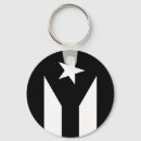Search for rico key rings Boricua