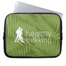 Search for activity electronics Travel