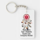 Search for diabetes alert key rings Health