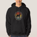 Search for nova scotia hoodies Retriever