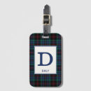 Search for daly Pattern