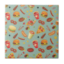 Search for burger tiles Cafe