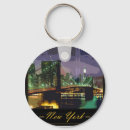 Search for rivers round key rings Architecture