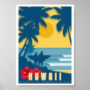 Search for art deco travel posters Island