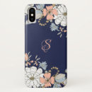 Search for navy blue and pink iphone cases Floral